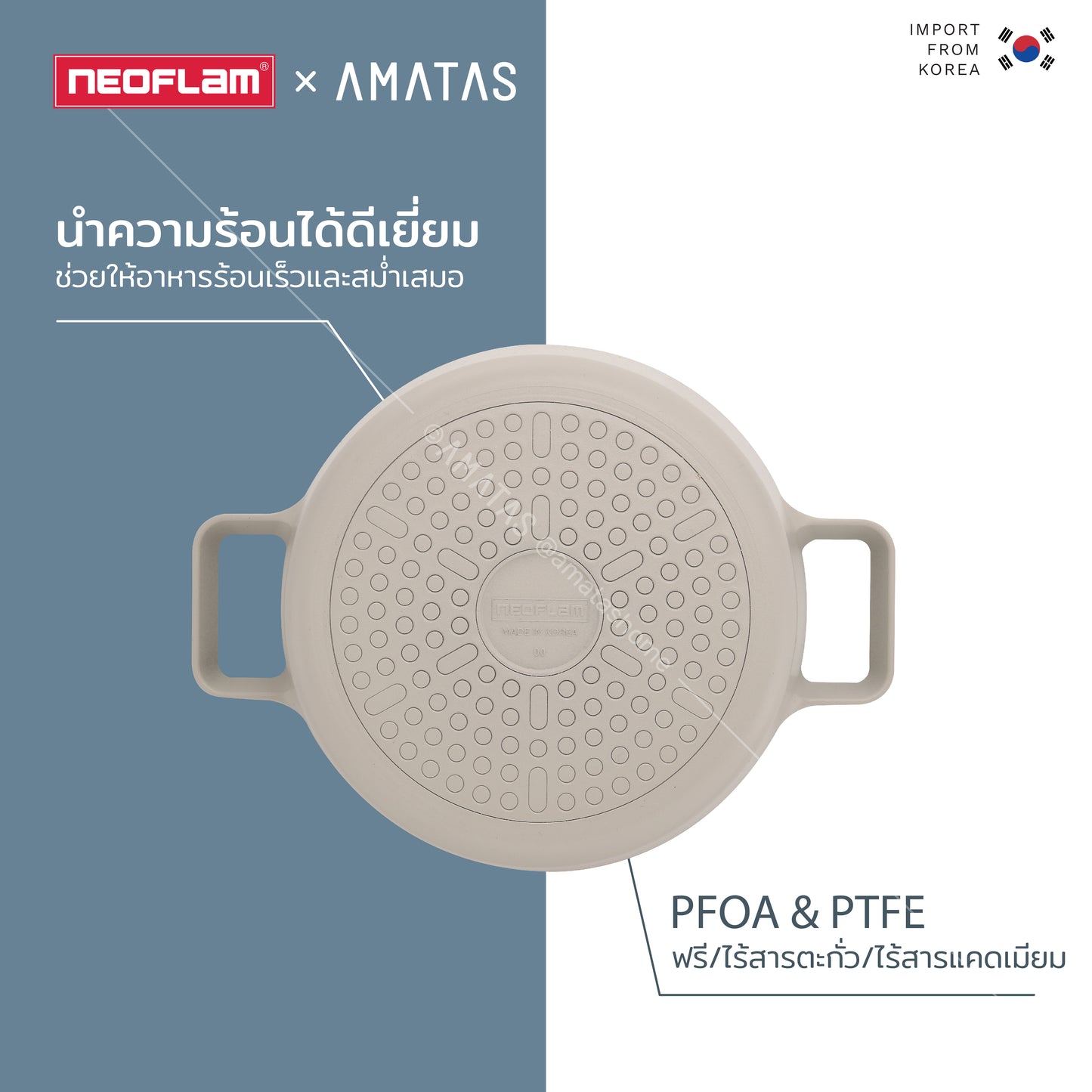 Neoflam FIKA กระทะ หม้อ จากเกาหลี มีให้เลือก 14 แบบ ใช้ได้กับเตาทุกประเภท ของแท้ผลิตจากเกาหลี