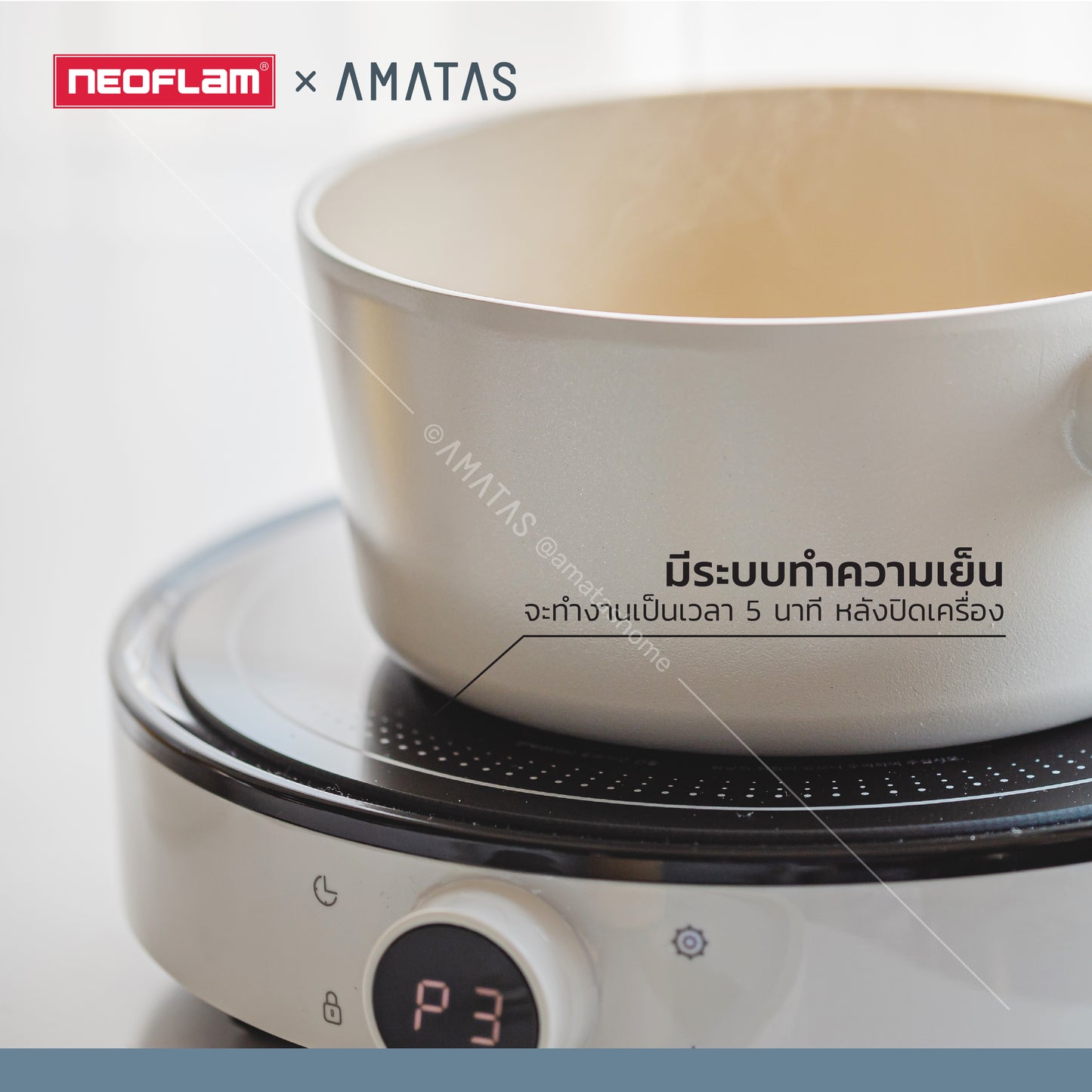 Neoflam เตาแม่เหล็กไฟฟ้า รุ่น FIKA