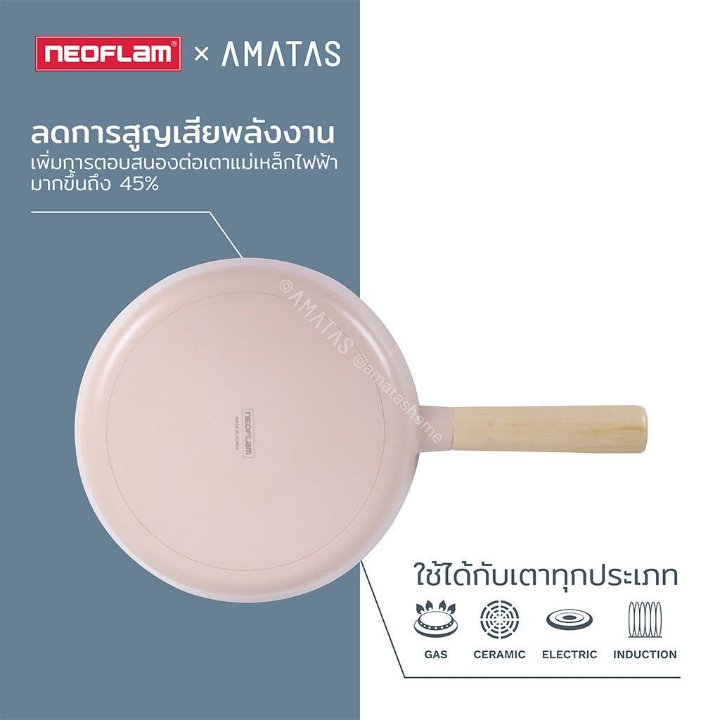 Neoflam FIKA Mini Peach Edition กระทะ หม้อจากเกาหลี มีให้เลือก 4 แบบ ใช้ได้กับเตาทุกประเภท