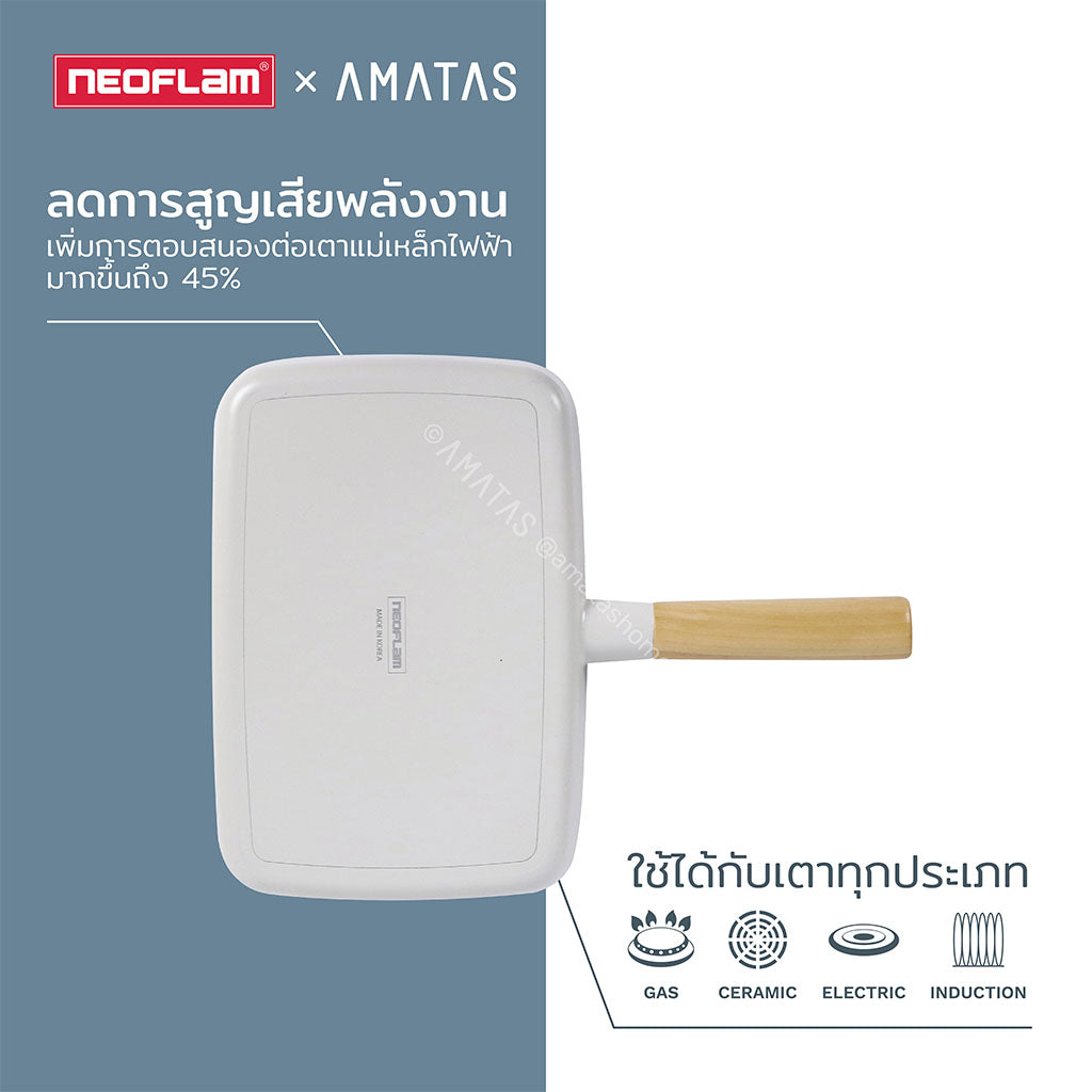 Neoflam Fika Brunch Pan กระทะ ขนาด 29 ซม. พร้อมฝาแก้ว ใช้ได้กับเตาทุกประเภท ของแท้ผลิตจากเกาหลี