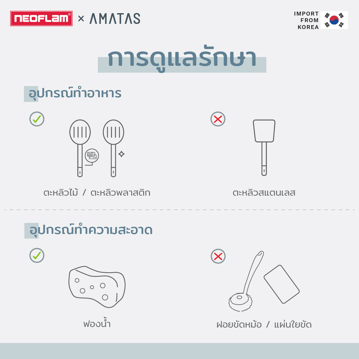 Neoflam FIKA SET ชุดเซตเครื่องครัวกระทะ หม้อ จากเกาหลี ใช้ได้กับเตาทุกประเภท